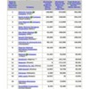 Leading_Oil_and_Gas_Companies_Around_the_World1_Page_1_(Small)