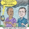 Science and Weather