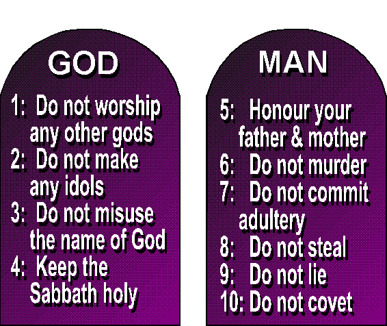 Ten Commandments - God-Man