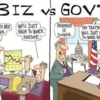 biz-vs-govt
